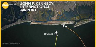 ANOTHER Near-COLLISION Over JFK - 200 Passengers Onboard
